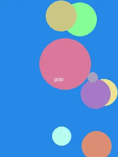 遥远时空 - 五条悟角色图